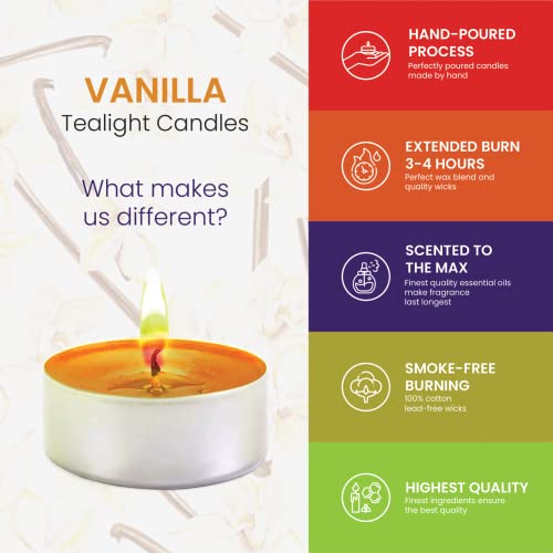 Vanilla Candles Scented Candles Tea Lights Candles - Vanilla Candle - 30 Pack - Vanilla Scented Candles Tea Lights With 3-4 Hour Burn Time Tea Candles - Tealight Candles For Holiday, Wedding And Home #TOP3