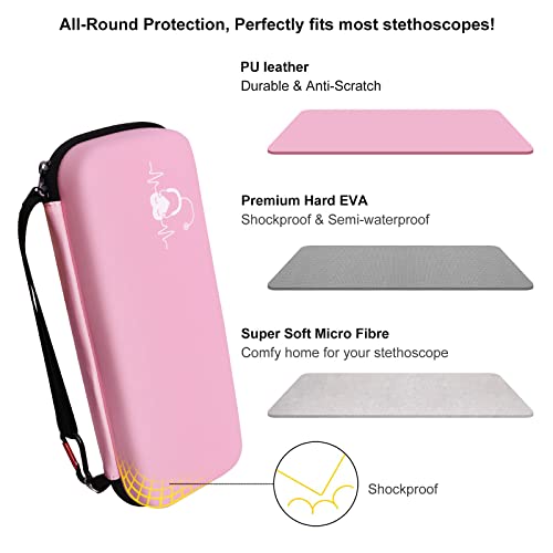 【𝟮𝟬𝟮𝟯 𝗡𝗘𝗪】Opoway Stethoscope Carrying Case, Stethoscope Travel Case For 3M Littmann Classic Iii, Cardiology Iv Diagnostic, Mdf Acoustica Stethoscopes - Extra Room For Nurse Accessories (Pink) #TOP1