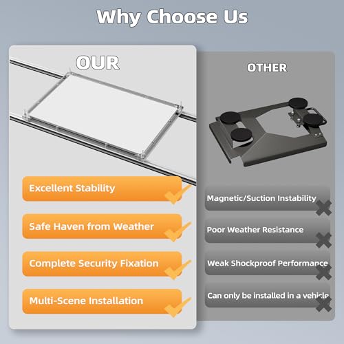 Image of DAIERTEK Starlink Performance (Gen3) Roof Rack Mount, Starlink FHP Protective Cover, Heat-Resistant, Waterproof, Easy Screw Installation, for Car Roof, RV, Truck, Trailer
