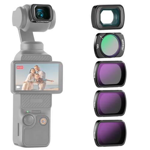 Amazon | NEEWER NDフィルターセット(4枚)&0.75X広角レンズ