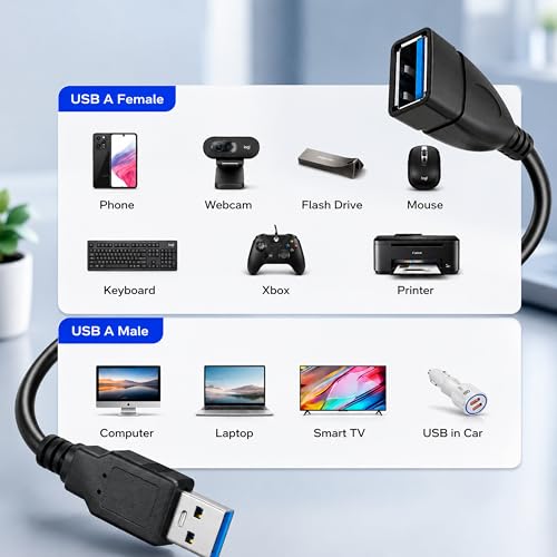 Image of Storite 30cm USB 3.0 Extension Cable Extender SuperSpeed 5 Gbps USB 3.0 Type A Male to USB A Female Extension Cord for Printer, Mouse, Pen Drive 30cm