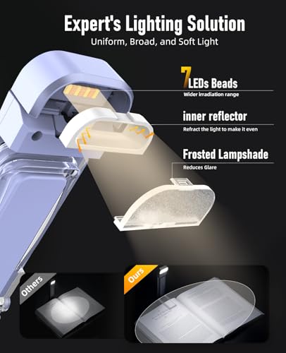 Image of HIONXMGA Book Light,Rechargeable Reading Light for Books in Bed at Night | Up to 100H Runtime,3 Amber Colors,Stepless Dimming,USB Charging,Bookmark,Women Book Lovers,Christmas,Light Lilac