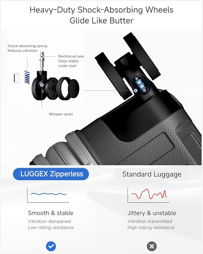 Image of Checked Luggage with Spinner Wheels, 8010S Aluminum Frame Zipperless Polycarbonate Hard Shell Suitcase (ZX-Core, Charcoal Metallic, 24 Inch)