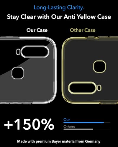 Image of Jkobi Lifetime Anti-Yellow MagSafe Compatible Clear Back Cover Case for Vivo Y12 | Y15 | Y17 (Sleek Hard Crystal | Shockproof and Camera Protection)