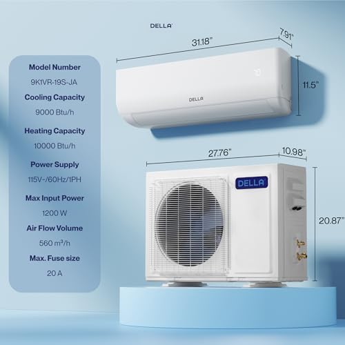 DELLA Mini Split AC Specs