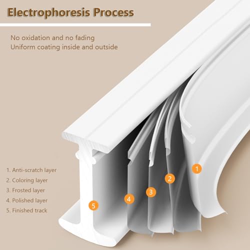 Riel flexible de alta calidad para montaje de cortinas con acabado blanco impecable 6
