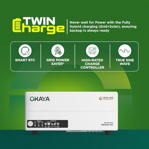 Image of Okaya 1450VA 12V PWM Solar PCU | True Sine Wave Off-Grid Inverter with TwinCharge Technology | Faster Solar & Grid Charging | Perfect for Home, Office & Shops | Durable Design with 36-Month Warranty