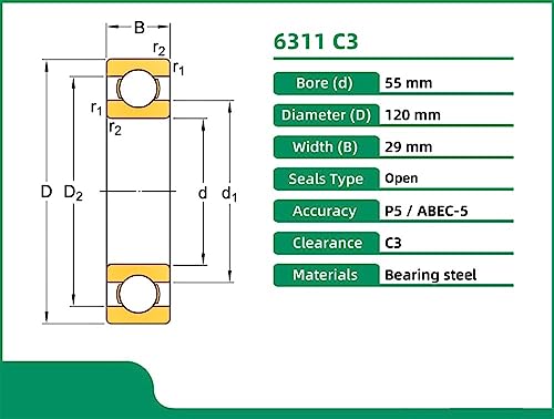 Roulement 6311 C3 P5 solution anti-grippage pour arbre 55mm