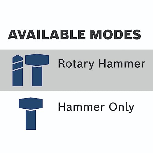 Image of BOSCH GBH18V-40CN PROFACTOR 18V Connected-Ready SDS-max 1-5 /8 In. Rotary Hammer (Bare Tool)