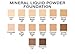 Mineral Liquid Powder Foundation ~Porcelain~