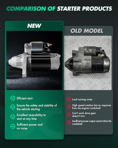 Image of SCITOO Starters New Compatible for Acura EL /for Honda for Civic 2001 2002 2003 2004 2005 1.7L SND0578 17845