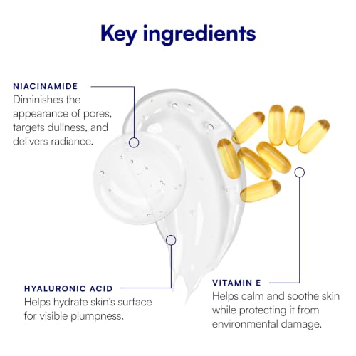 Bliss Glow & Hydrate Serum – Niacinamide + Hyaluronic Acid Face Serum with Vitamin E – Hydrating & Brightening Serum for Dull Skin, Pores & Uneven Tone – Lightweight Daily Skincare, 1 Fl Oz - Image 6
