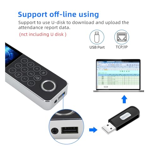 Temps de présence d'empreintes digitales TCP/IP pour gestion RH