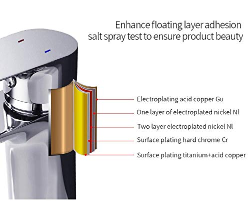 Mitigeur de lavabo ergonomique pour simplifier la routine de la salle de bain - 3