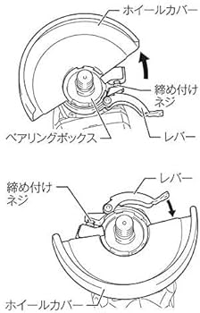 Amazon | ディスクグラインダー 18V コードレス 充電式 外径