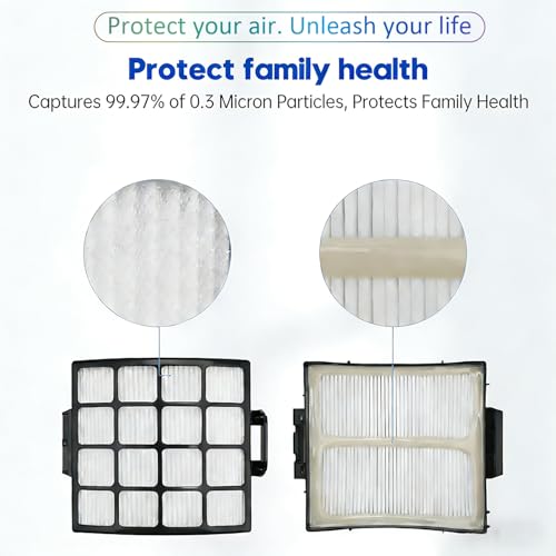 Image of Shark Stratos AZ3002 /AZ3000 /AZ3000W DuoClean PowerFins HairPro Lift-Away Vacuum Filter Kit - 4 Foam, 4 Felt & 2 HEPA Replacement Filters for Enhanced Suction & Cleaner Air