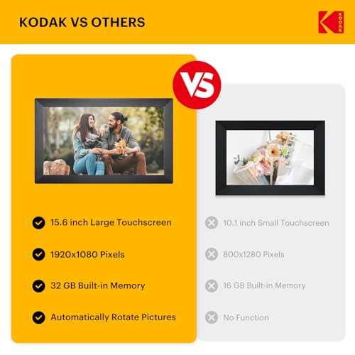 Image of KODAK 15.6 Inch Large WiFi Digital Picture Frame, 1920x1080 FHD Touch Screen Electronic Photo Frame with AI Photo Art, 32GB Storage, 6 Ways Sharing Photos & Videos, for Mom Family