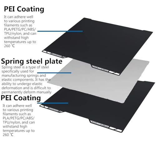 3D Printer H2C Build Plate Double Sided PEI Textured Sheet, 335x346.5mm Heat Bed Flexible Removable Spring Steel Heated 3D Printing Bed Platform Mat for Bambu Lab H2C Black by CNZTHDY - Image 4