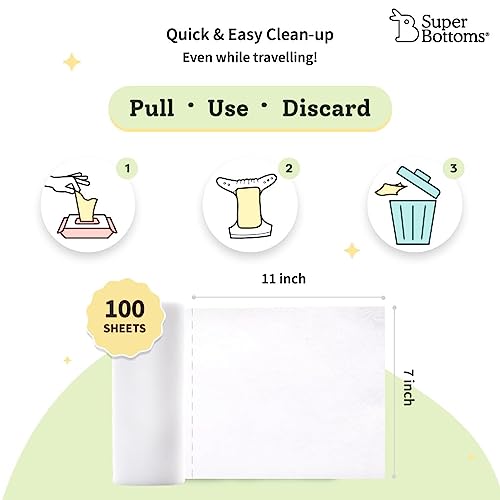 Image of superbottoms Disposable Easy Clean Top Sheets l Easy To Dispose l Compatible With Cloth Diaper, Langot & Padded Underwear l Hypoallergenic, Skin-Friendly|(100 Per Pack) Pack of 5