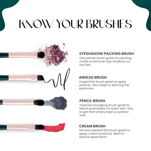Image of Tools of Titan Brush Set of 8 with Holder | Face & Eyes Makeup Brush Set with Ultra Soft Bristles (PACK OF 8)-SH7711