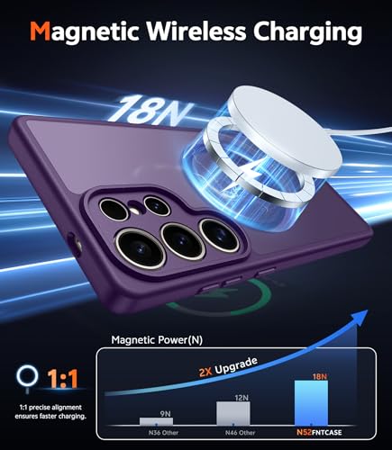 Image of FNTCASE for Samsung Galaxy S24-Ultra Case: Matte Magnetic Translucent Phone Cases with Screen Protector Lens Protection Compatible with Magsafe Rugged Protective Cell Cover (C-Dark Purple)
