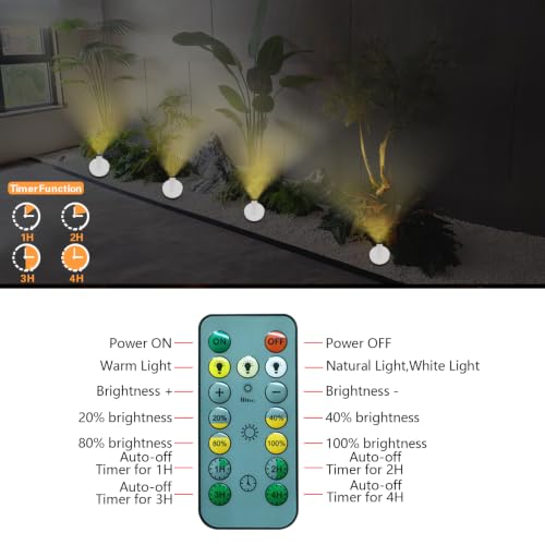 Image of LED Spotlight, Rechargeable Plant Lights, Uplights Indoor | 3 Lighting Modes Battery Powered Picture Light with Remote, Mini Spotlights for Displays Artwork Painting Cabinet, White