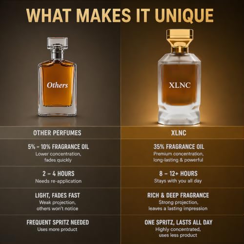 Image of XLNC Perfumery Honey tabacco - Inspired by T0b@cc0 H0ney Guerla!n|Premium Long-Lasting Elite Luxury Scent