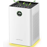 Jafanda Air Purifiers for Home Office Up to 1190 sq ft, Dual Ture HEPA & Carbon Air Filters, Air Cleaner for Large Room Removes Allergens, Dust, Pollen, Smoke, Odors, Pet Dander, 23dB & Night Light