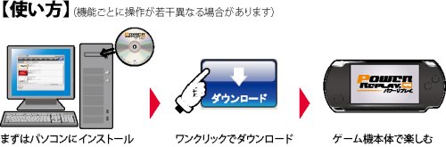 Amazon | パワーリプレイ(PSP用) | 周辺機器・アクセサリ