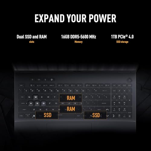 Image of ASUS TUF 2025 Gaming F16 Gaming Laptop, 16 inch FHD+ 165Hz 16:10 Display, Intel 14th Core i7-14650HX, NVIDIA RTX 5060 GDDR7 GPU, 32 GB DDR5, 2 TB SSD, Backlit Keyboard, Windows 11 Pro, w /Accessories
