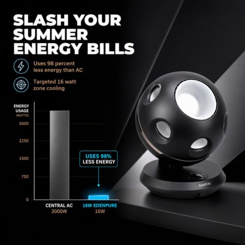 Image of EdenPURE 360 Air Fan GEN55 - Bladeless Air Circulator, Whole Room Cooling, Whisper Quiet 13dB, 33 Ft Airflow, Compact Oscillating Table Fan with Remote, 4 Speeds, Energy Efficient