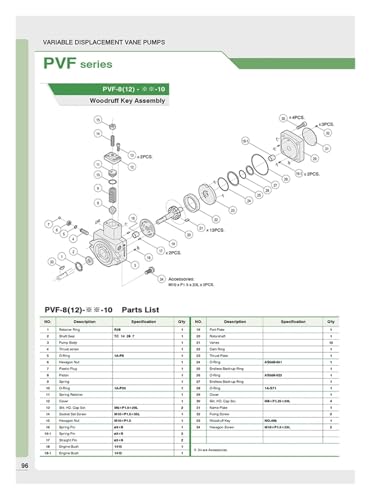 Bomba de paletas variables PVF-30 y PVF-40 de alta precision y flujo regulable 5