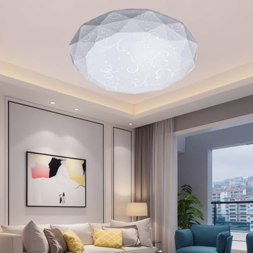 TECNOLUX EURO PLAFONE LED POLIGONALE a FORMA DI