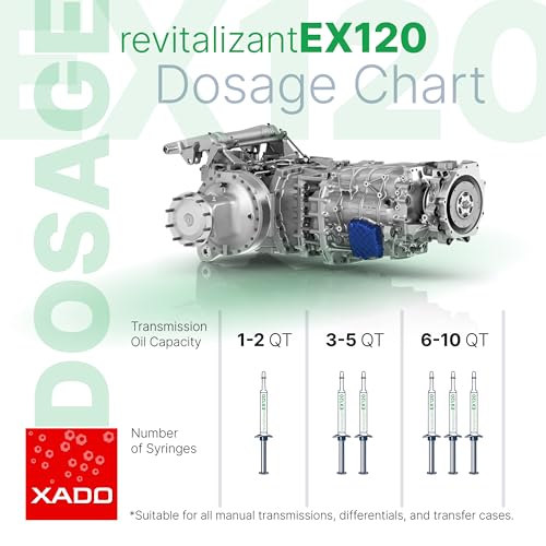 Image of XADO EX120 Manual Transmission Fix - Treatment for Stick Shift Gearboxes, Transfer Cases & Differentials | Friction Modifier Additive - Repairs Sticking, Shudder and Slipping