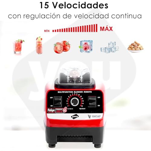 Licuadoras Y Procesadores, Kitchen Imagen adicional