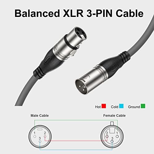NUOSIYA XLR Cable,2 packs Audio Microphone Cable XLR Male to Female Mic Cable 10M (Gray)