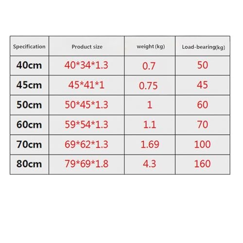 Stainless Steel Round Table Turntable Hotel Dining Table Base Glass Rotating Round Turntable Shaft Guide Ring(50cm(19.6inch))