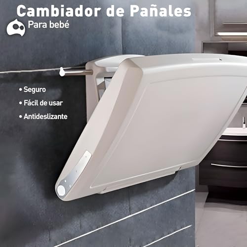 La Mejor Lista de Cambiadores disponible en línea. 12 Imagen adicional