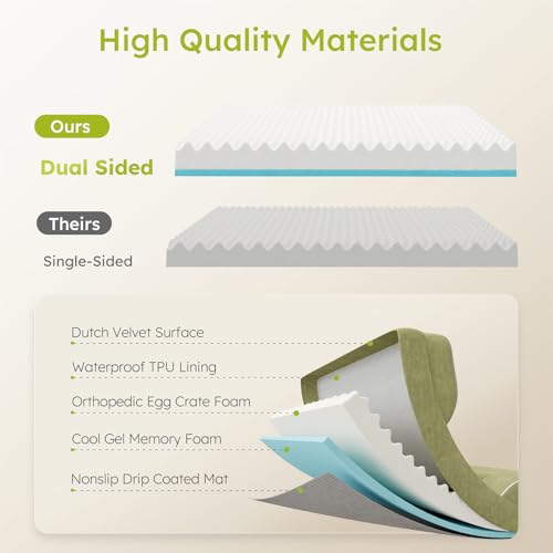 Image of CWAWZ Dog Beds for Large Dogs, Orthopedic Dog Bed with Cooling Gel Memory Foam, Waterproof Large Pet Bed with Removable Washable Cover, 36 inch Pet Sofa Couch Dutch Velvet with Bone Toy, Dark Green