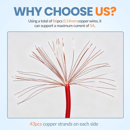 10 Pairs (Real 18AWG) 12V 5A DC Power Pigtail Barrel Plug Connector Cable,5.5mm x 2.1mm Male Female DC Pigtail Connectors Surveillance Camera Cables for CCTV Security Camera O-116 - Image 4