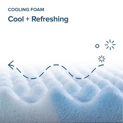Image of ZINUS 1.5 Inch Swirl Gel Cooling Memory Foam Mattress Topper, Smaller, More Convenient WonderBox Packaging, Cooling, Airflow Design, CertiPUR-US Certified, Twin