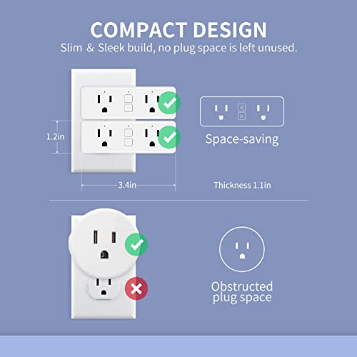 Dual Smart Plug, Wifi Outlet Extender, Smartlife App&Remote Control, Schedule Timer Function, No Hub Required, Works With Alexa, Google Home Assistant, Etl&Fcc Certified, 15A, 2.4G Wifi Only, 2-Pack… #TOP7