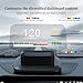 Yaouzicn Car HUD Dual Mode OBD2 GPS Heads Up Display Real Time Speed, RPM, Temp, Overspeed Alarm Universal Windshield Projection for GM Ford Dodge Jeep Toyota SUV Truck (2009+)