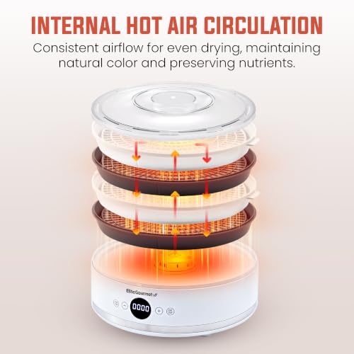 Image of Elite Gourmet Digital Food Dehydrator, 5 SlimStore Collapsible Trays