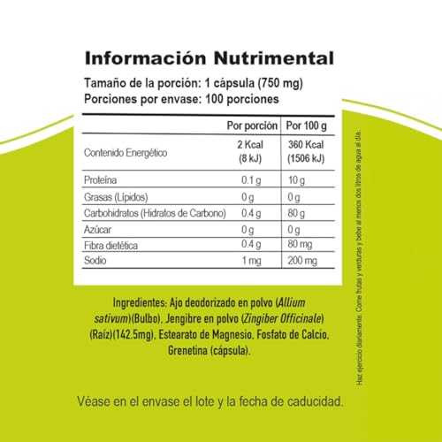 Herbal Plus, Imagen adicional
