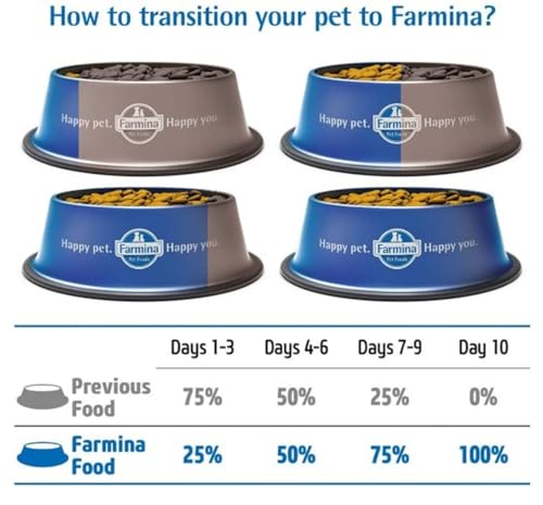 Farmina Pet Food N&D Ancestral Grain Canine 12 kg Adult Lamb