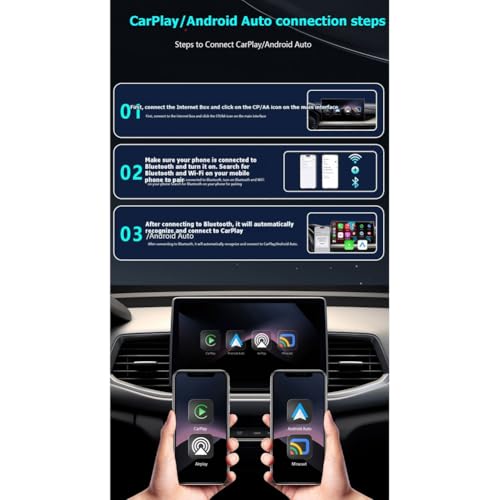 Adaptador Carplay para Android Auto y duplicación Mirror Link USB 4