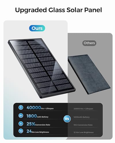 Image of Solar Spot Lights Outdoor, 12 Color Modes Landscape Light Waterproof IP67 with Remote, 2-in-1 Color Changing /Cool /Warm White Solar Lights Outdoor for Yard Trees Garden Pool(Multicolor, 2 Pack)