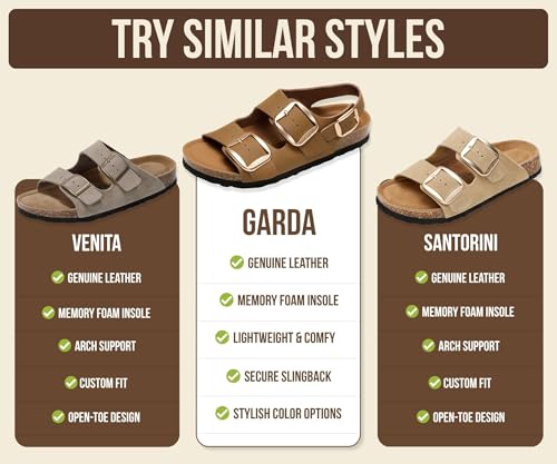 Image of Project Cloud 100% Genuine Leather Beach Sandals for Women 2026 with Lightweight & Comfortable Slides for Women - Non Slip with Memory Foam Slingback Womens Sandals 2026 (Garda)