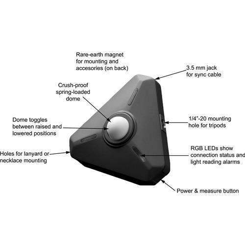 Illuminati Instruments Wireless Light Meter and Color Meter IM100
